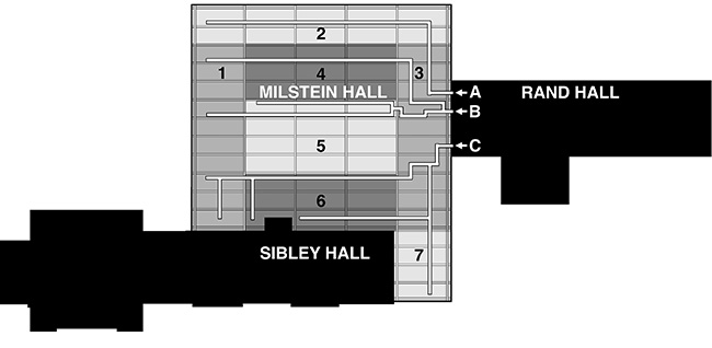 Milstein floor plan showing ducts and heating/cooling zones