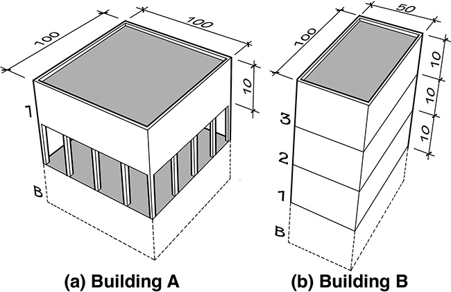 Axonometric projections of two schematic buildings.