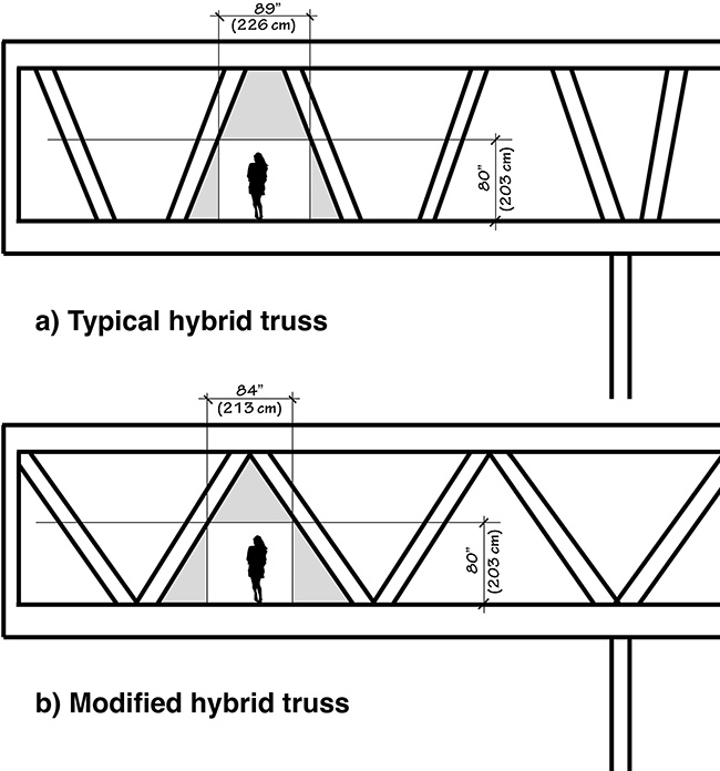 Diagrams of truss elevations.