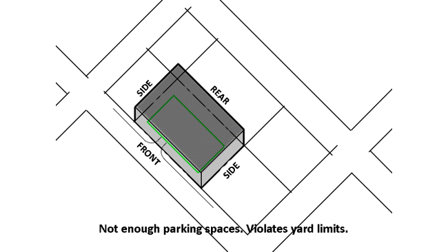 gif animation showing building size and parking size