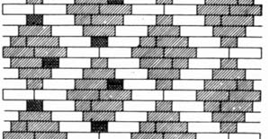 decorative pattern of brick bonding