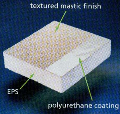 polyurethane-coated EPS