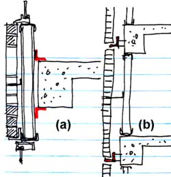 diagram of alternate SS/BV cavity wall systems, with one having the steel stud wall in front of the slab, and the other with the steel stud wall directly on the slab