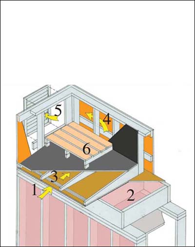 J. Ochshorn cutaway view of ventilation under EPDM roof