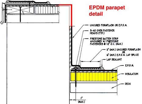 EPDM details at base flashing and parapet