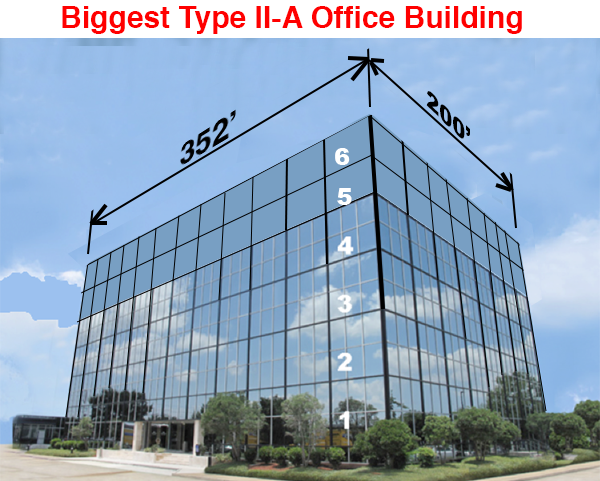 biggest building allowed in example