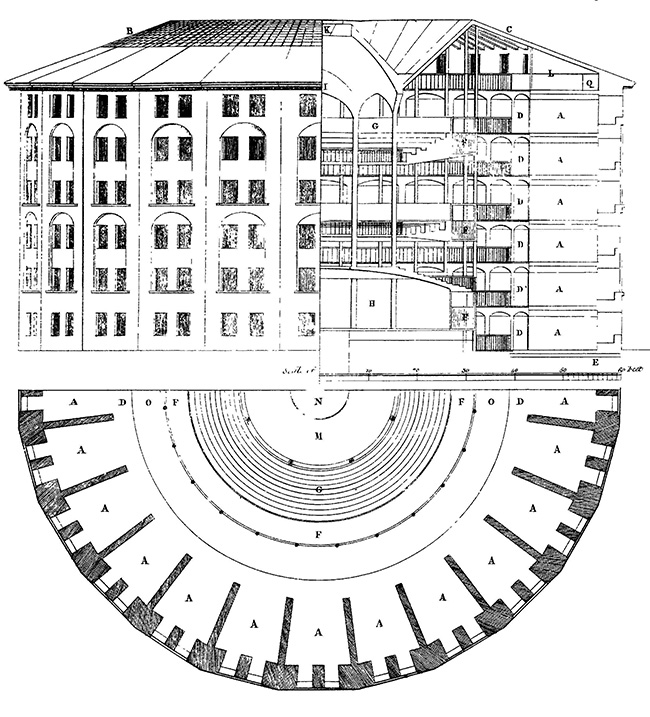 Plan and section through circular Panopticon.