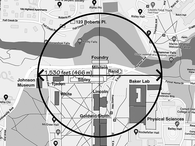 Campus map with 1,530 foot (466 m) diameter circle centered on Milstein Hall.