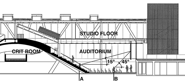 Section through auditorium showing sightlines