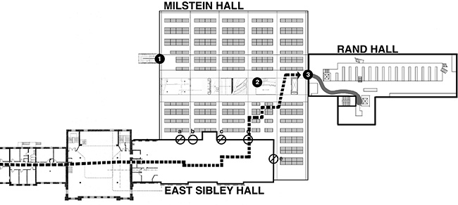 Actual circulation path shown as dotted line from Sibley, through Milstein, and into Rand Hall.
