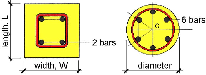rectangular and circular column cross sections