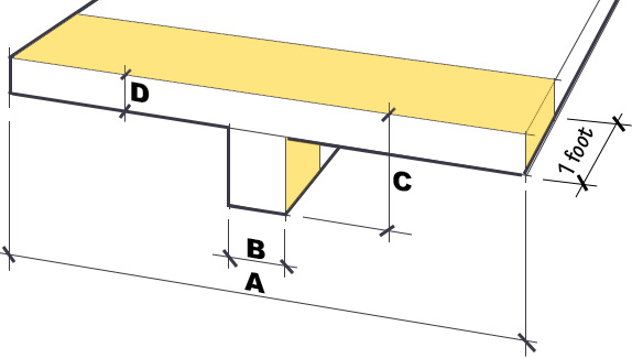 perspective section through reinforced concrete T-beam