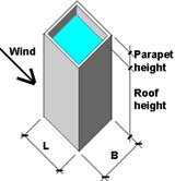 sketch showing wind direction and plan dimensions