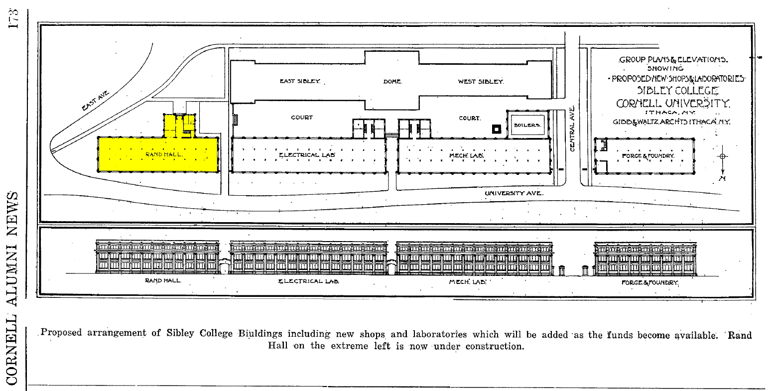 1912 proposal for industrial buildings aligned with Rand Hall on the Cornell campus