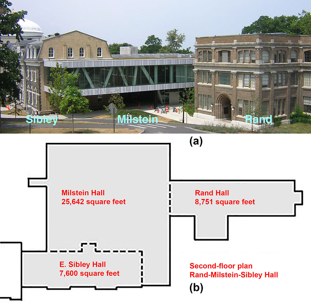 View and plan showing Sibley, Milstein, and Rand Halls, Cornell University