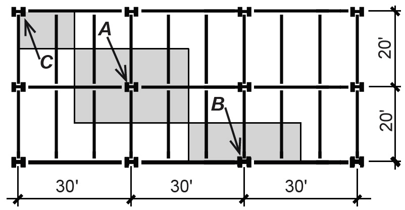 framing plan and load diagram