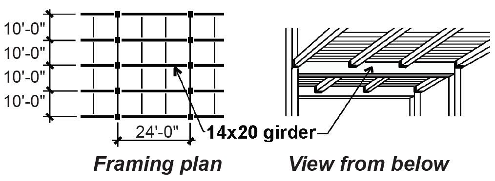 framing plan and view showing columns, girders, and beams