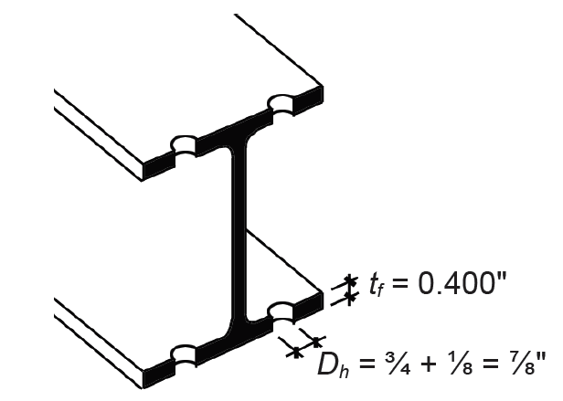 W-shape diagram showing net area