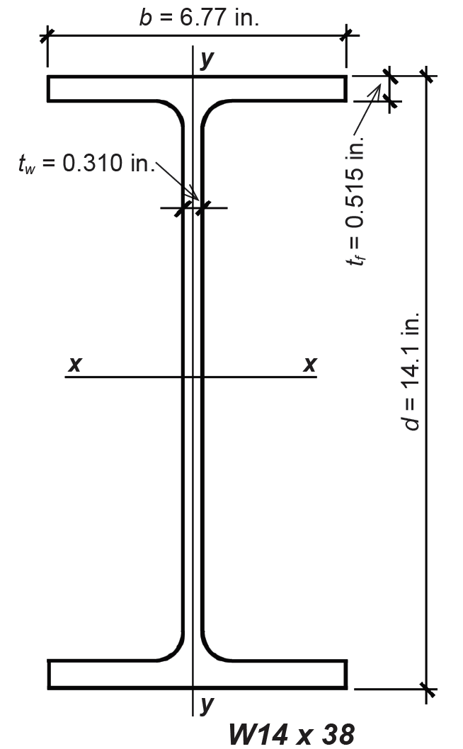 steel W-shape cross section