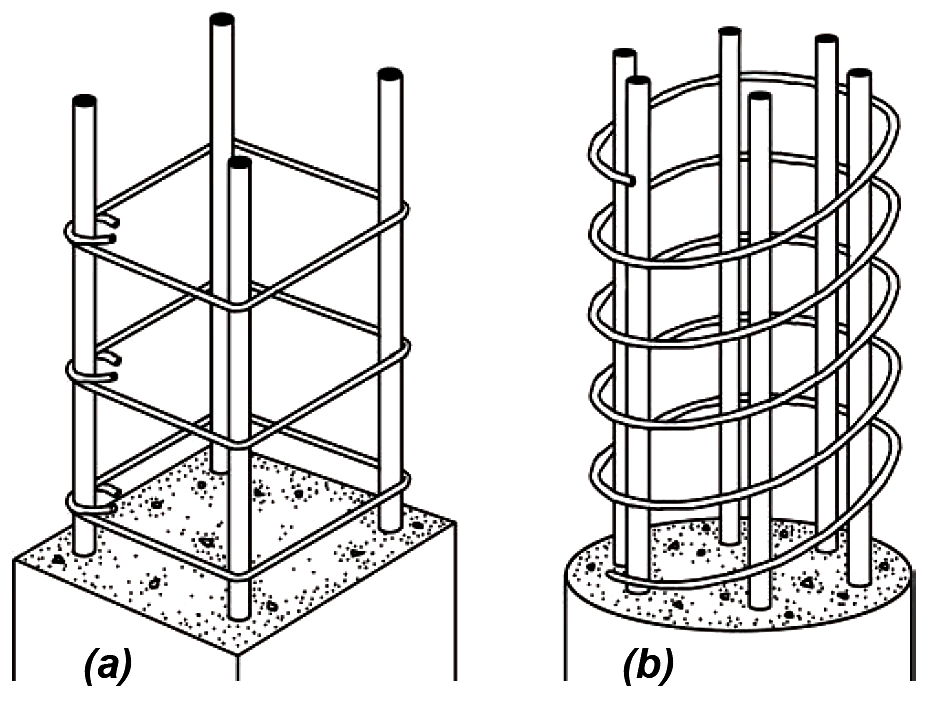 Columns showing ties and spiral reinforcement