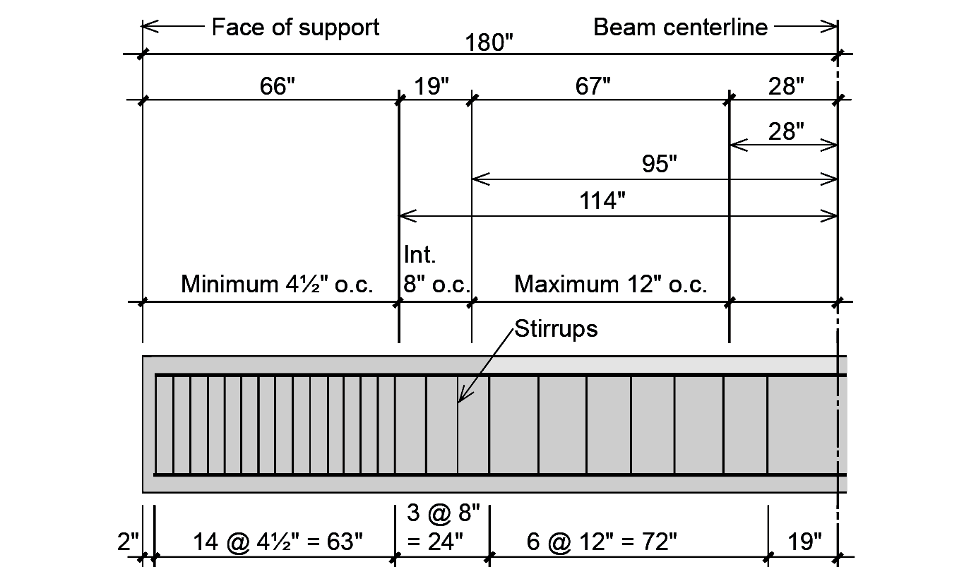 stirrup spacing for beam example
