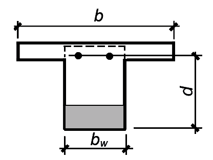 reinforced concrete beam cross section