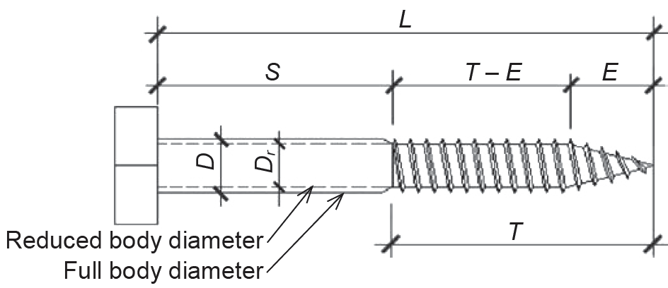 dimensions of lag screw