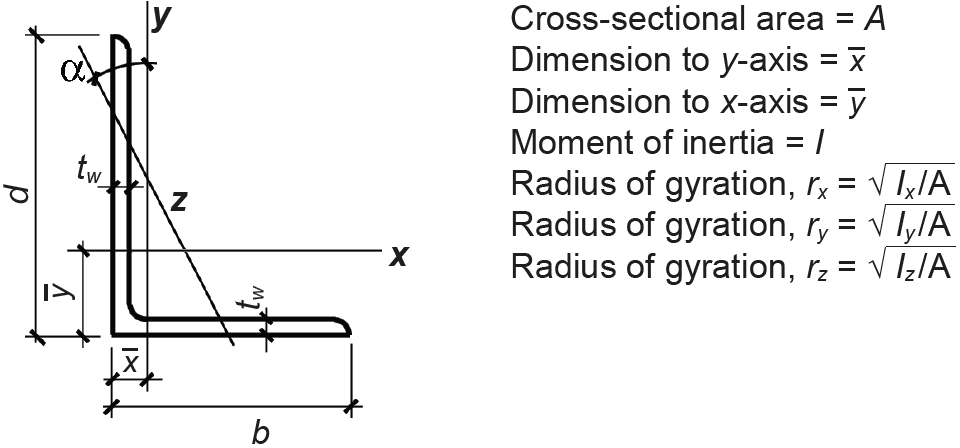 Steel angle dimensions and properties